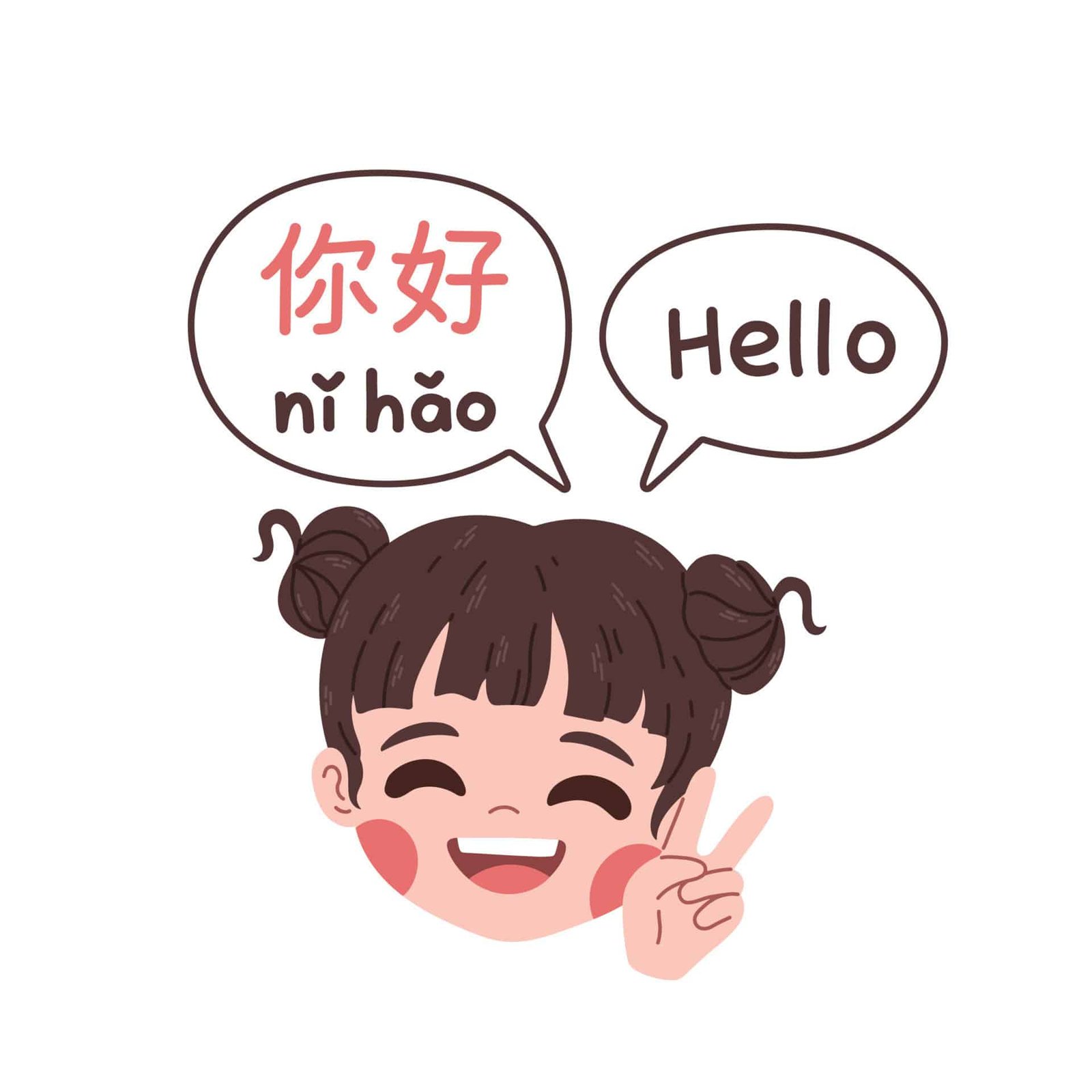 Chinese classes near me